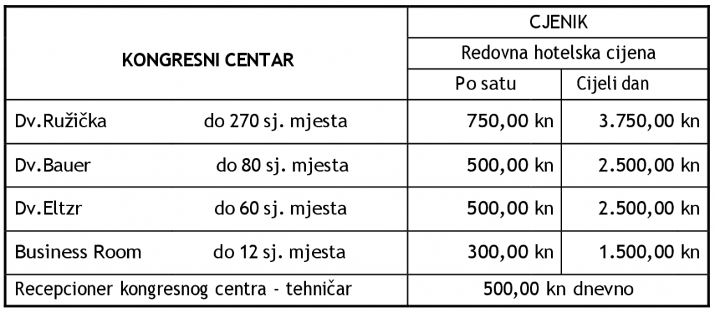 Lav Vukovar Cijenik 2
