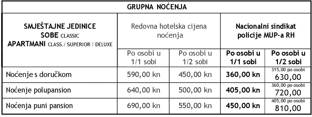 Lav Vukovar Cijenik 3